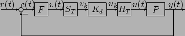 \begin{figure}\begin{center}
\hspace{-1.5in}\setlength{\unitlength}{0.040in}
...
...(3,12){\makebox(0,0){$-$}}
\end{picture}\end{center}\vspace*{-8mm}\end{figure}
