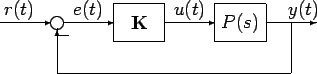 \begin{figure}\vspace{-0.2in}
\begin{center}
\hspace*{-10mm}\setlength{\unitle...
...2,12){\makebox(0,0){$-$}}
\end{picture}\end{center}\vspace*{-12mm}\end{figure}